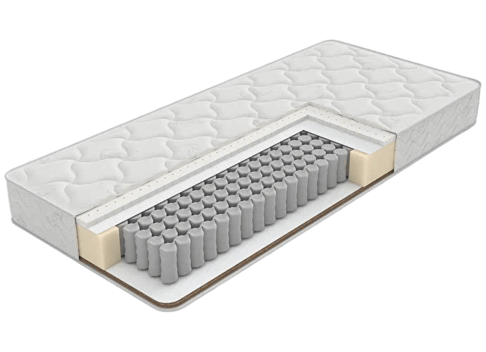 Матрас PROxSON Active Duo S/F