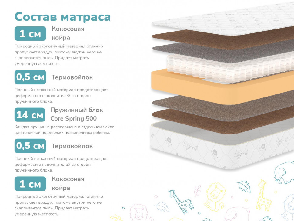 Матрас Димакс Волшебник 