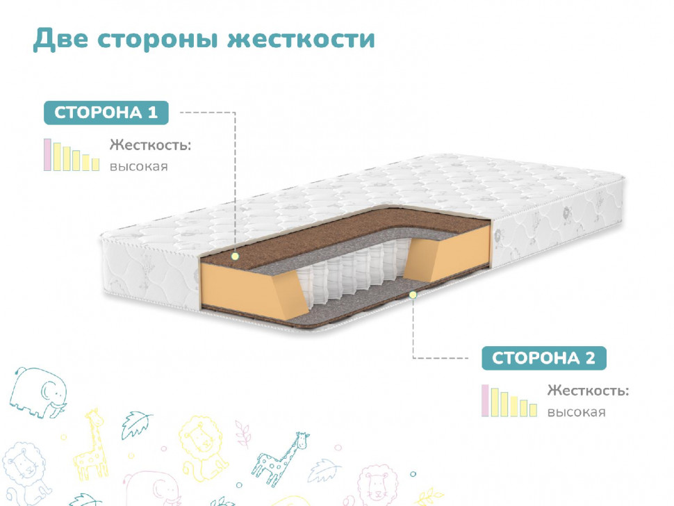 Матрас Димакс Волшебник 