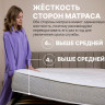 Матрас Димакс Bliss Choice 