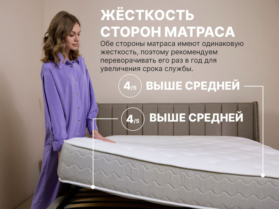 Матрас Димакс Bliss Choice 