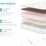 Матрас Димакс Очумелкин 