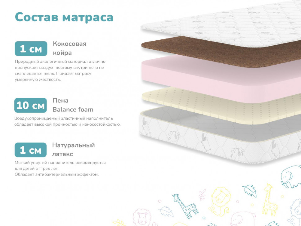 Матрас Димакс Очумелкин 