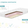 Матрас Димакс Очумелкин 