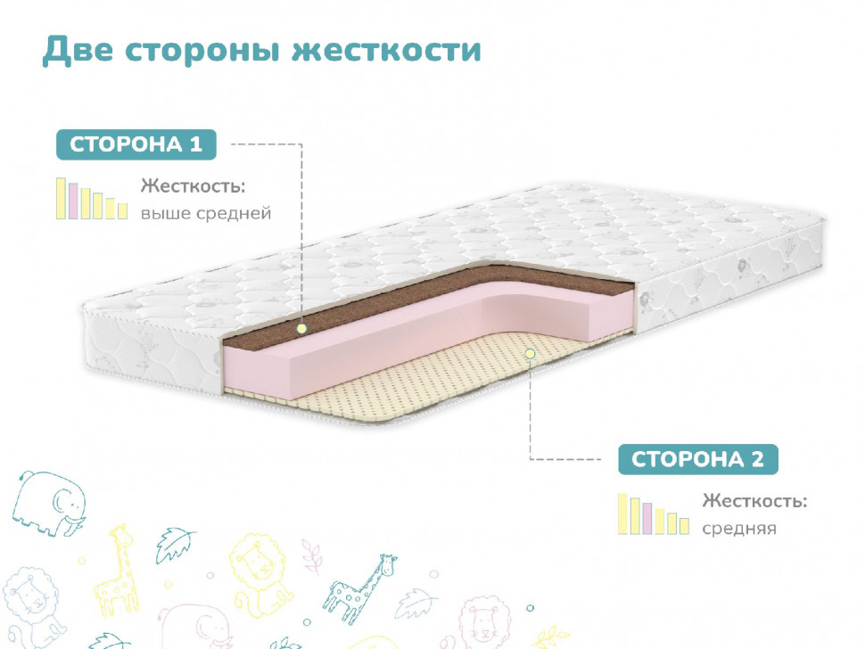Матрас Димакс Очумелкин 