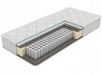 Матрас PROxSON Active Duo M/F