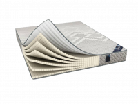 Матрас Димакс Онли Софт 