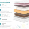Матрас Димакс Затейник 