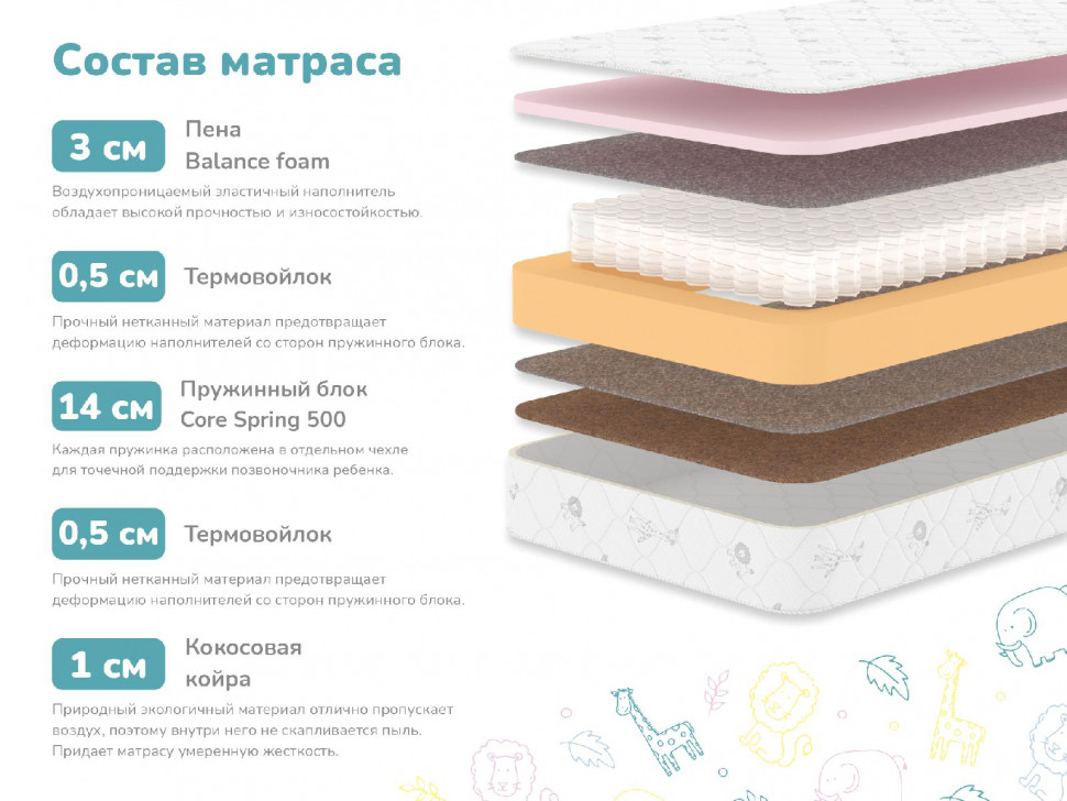Матрас Димакс Затейник 