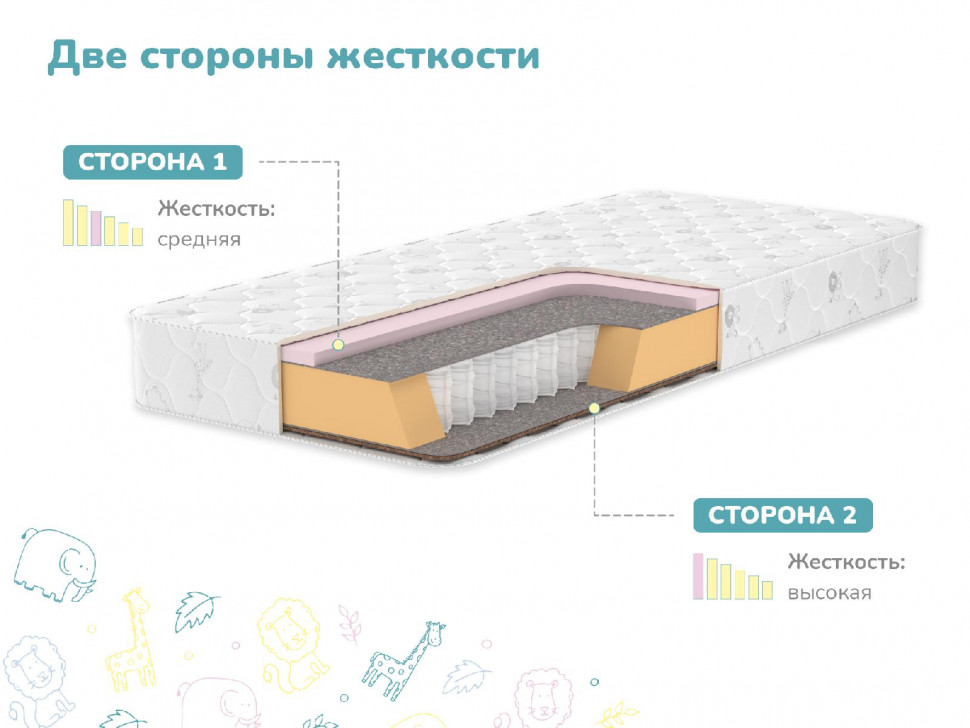 Матрас Димакс Затейник 