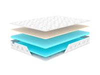 Матрас Димакс Оптима ролл латекс 