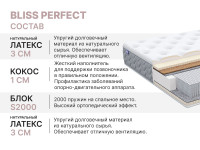 Матрас Димакс Bliss Perfect 