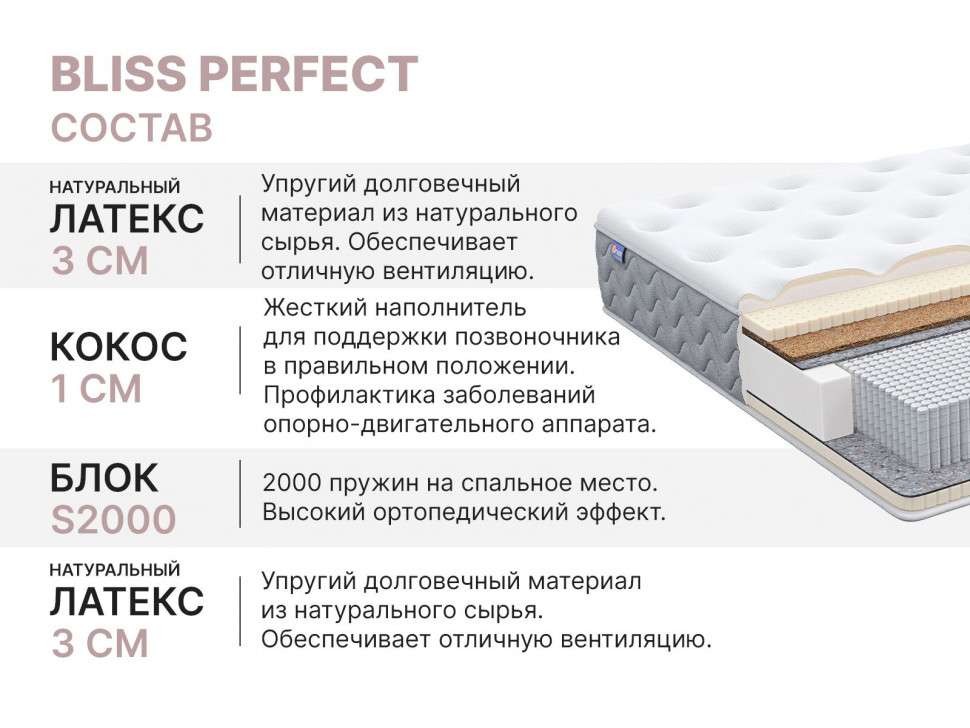 Матрас Димакс Bliss Perfect 