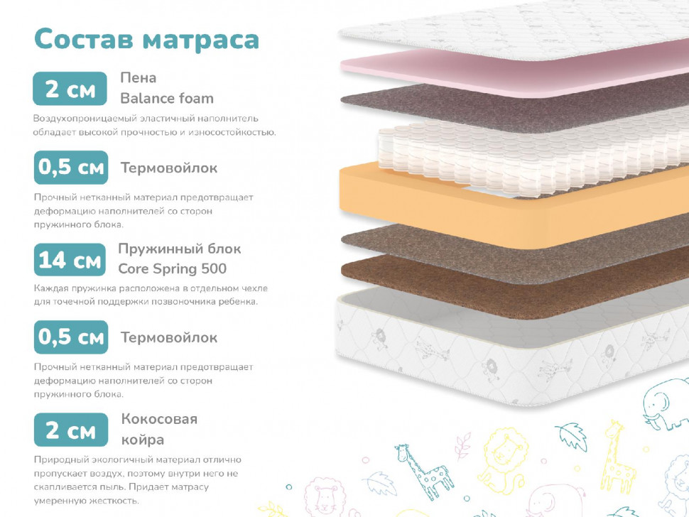 Матрас Димакс Тихоня 