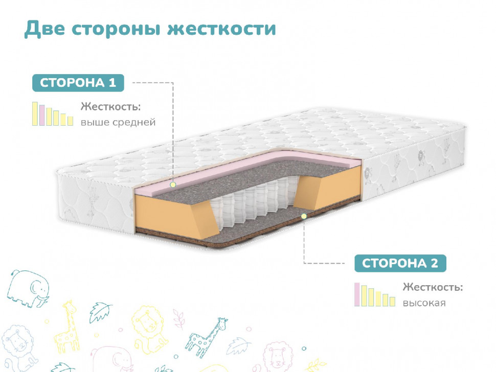 Матрас Димакс Тихоня 