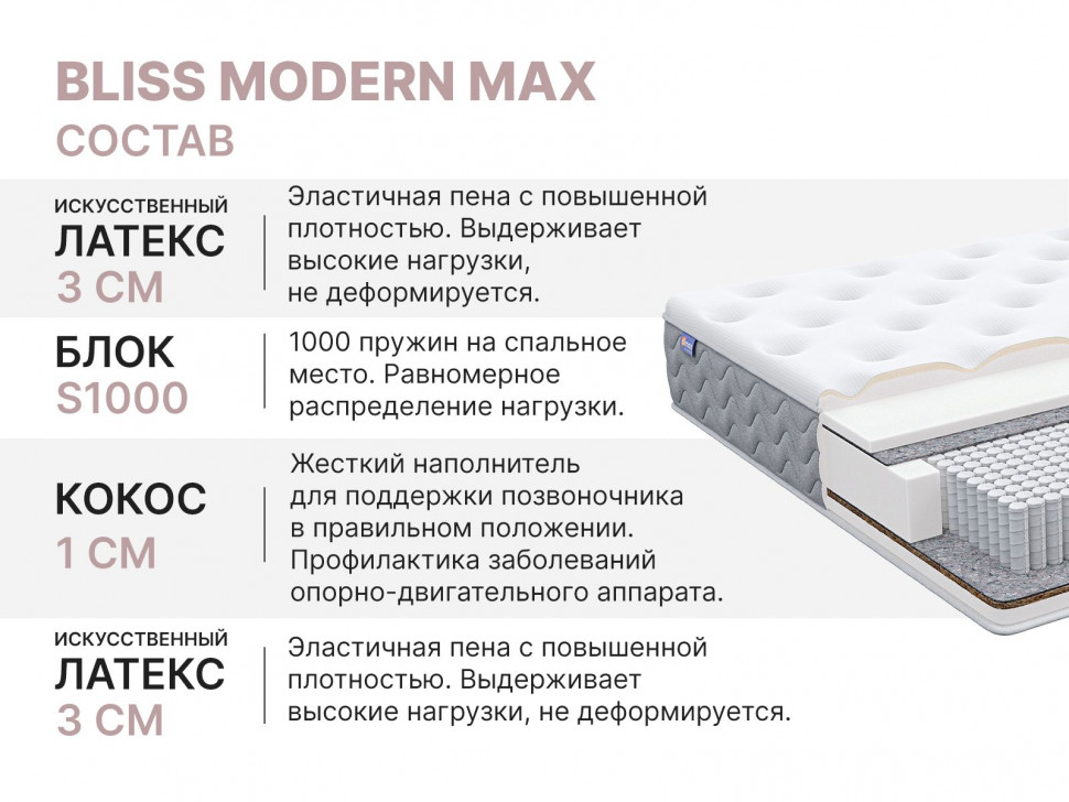 Матрас Димакс Bliss Modern max 