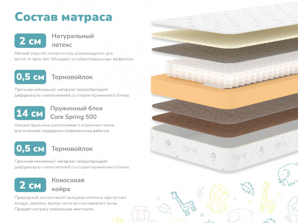 Матрас Димакс Герой 