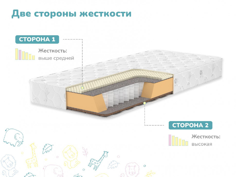 Матрас Димакс Герой 