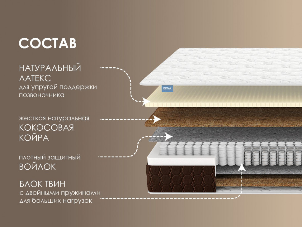 Матрас Димакс Твин Медиум хард 