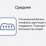 Подушка Мир Матрасов Vita Home Temp Control M