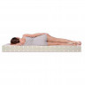 Матрас Dreamline DreamRoll Contour (в рулоне)