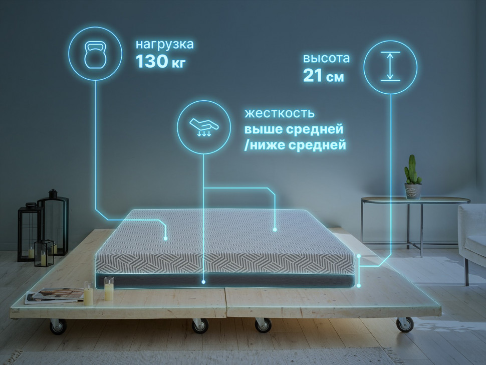Матрас Димакс  Safe Infinite 