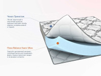 Матрас Димакс Твист Ролл Биг 