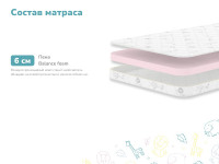 Матрас Димакс Дрёмушка Лайт 