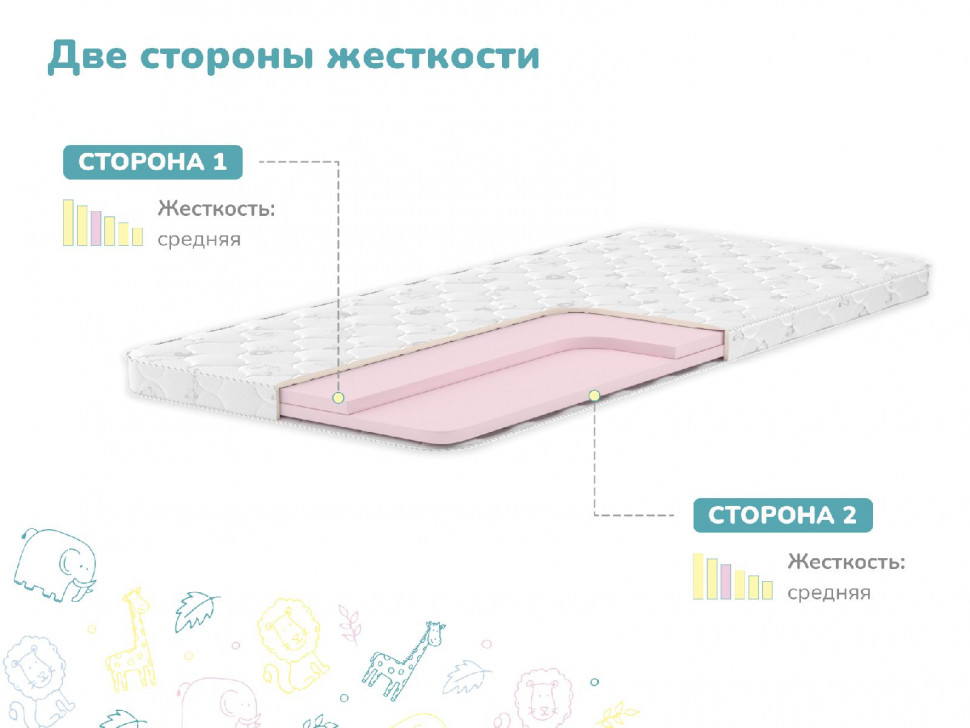 Матрас Димакс Дрёмушка Лайт 