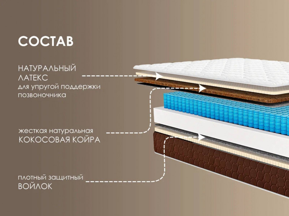 Матрас Димакс Дуэт софт 
