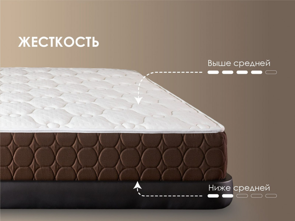 Матрас Димакс Дуэт софт 