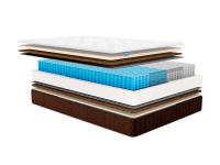 Матрас Димакс Дуэт хард 