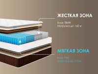 Матрас Димакс Дуэт хард 