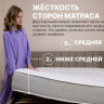 Матрас Димакс Bliss Visco 