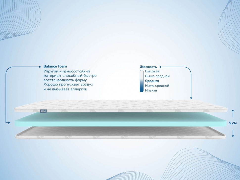 Наматрасник Димакс Balance foam 5 см 