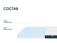 Матрас Димакс Практик Чип Ролл 10 