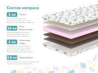 Матрас Димакс Очумелкин х/б 