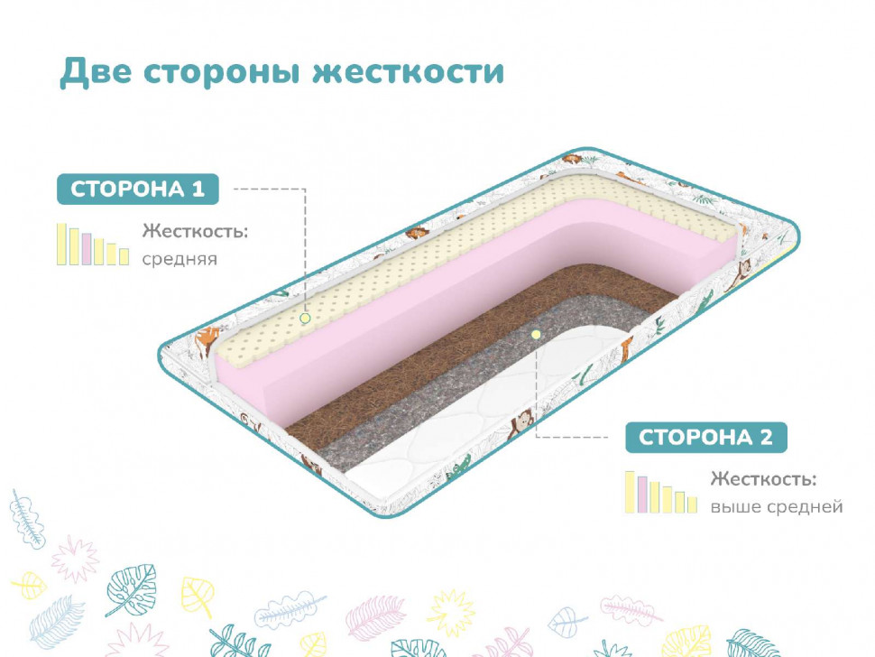 Матрас Димакс Очумелкин х/б 
