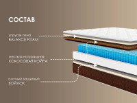 Матрас Димакс Дуэт Лайт 