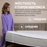 Матрас Димакс Bliss Rich 