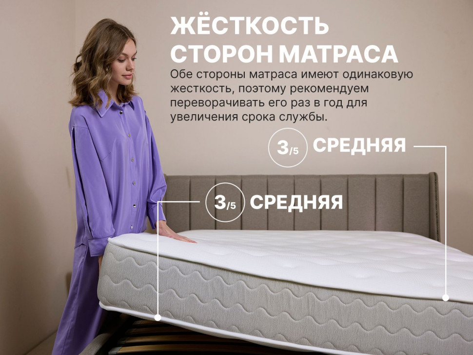 Матрас Димакс Bliss Rich 