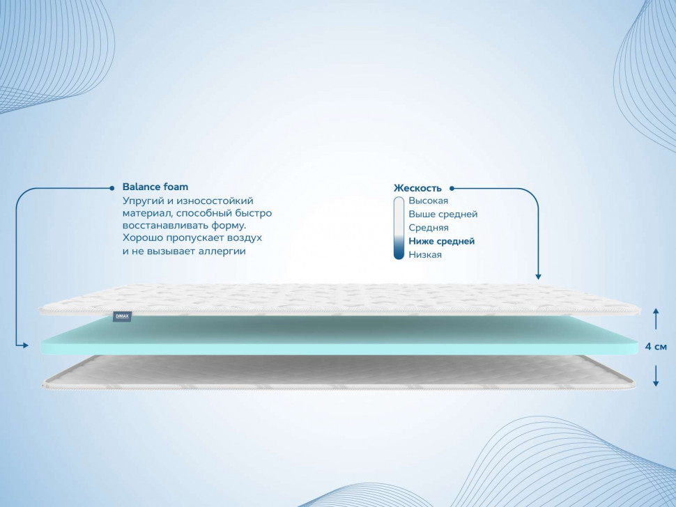 Наматрасник Димакс Balance foam 4 см 