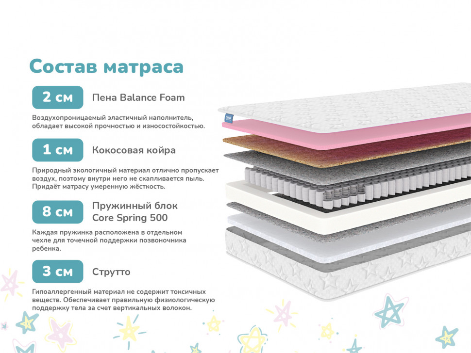 Матрас Димакс Звезда 