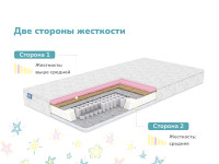 Матрас Димакс Звезда 