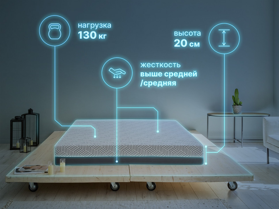 Матрас Димакс  Safe Noble 
