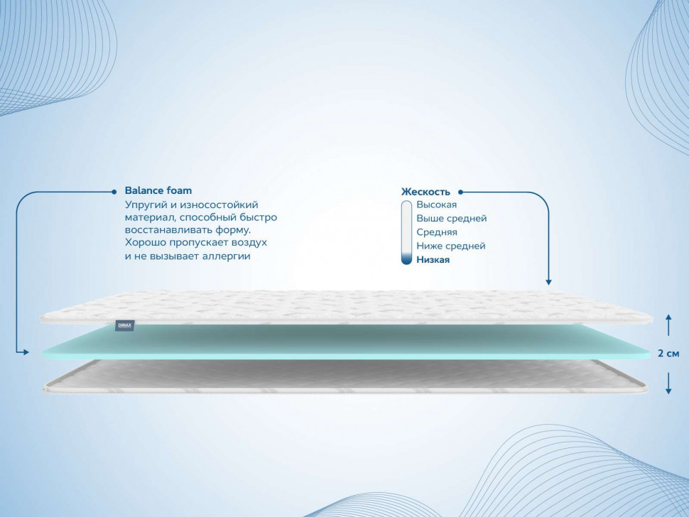 Наматрасник Димакс Balance foam 2 см 