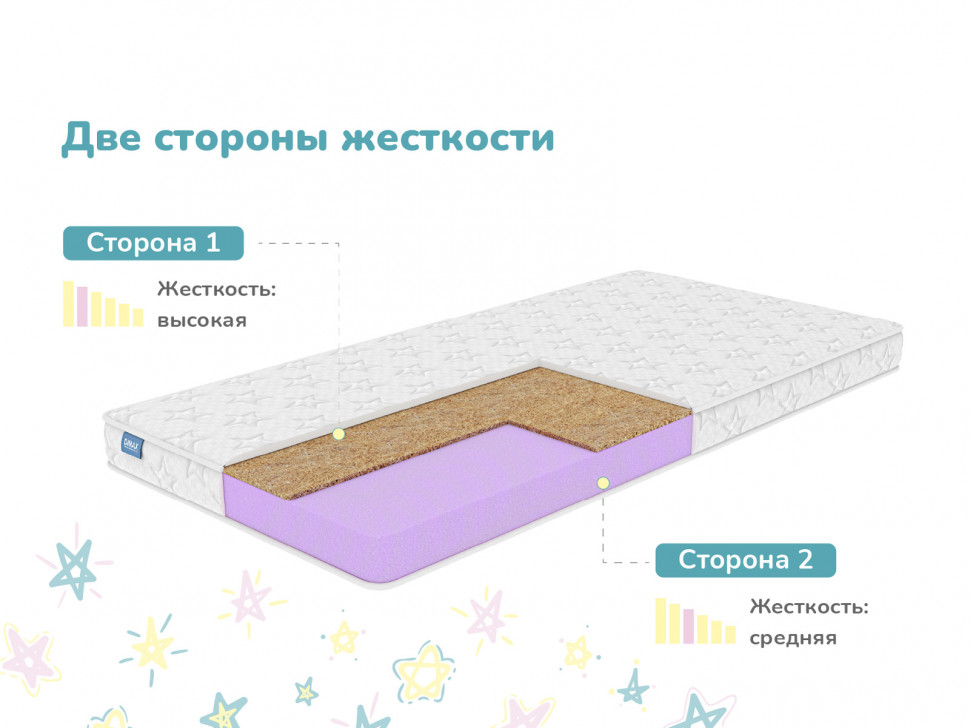 Матрас Димакс Космос 