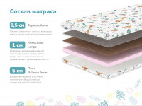 Матрас Димакс Лучик 