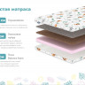 Матрас Димакс Лучик 