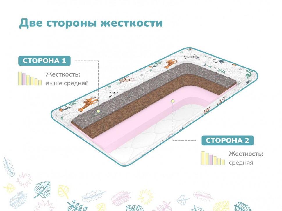 Матрас Димакс Лучик 